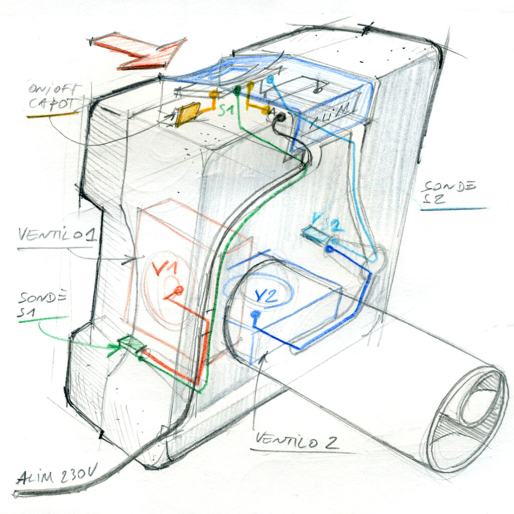 Image d'illustration du terme